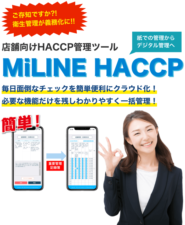 MiLINE HACCP